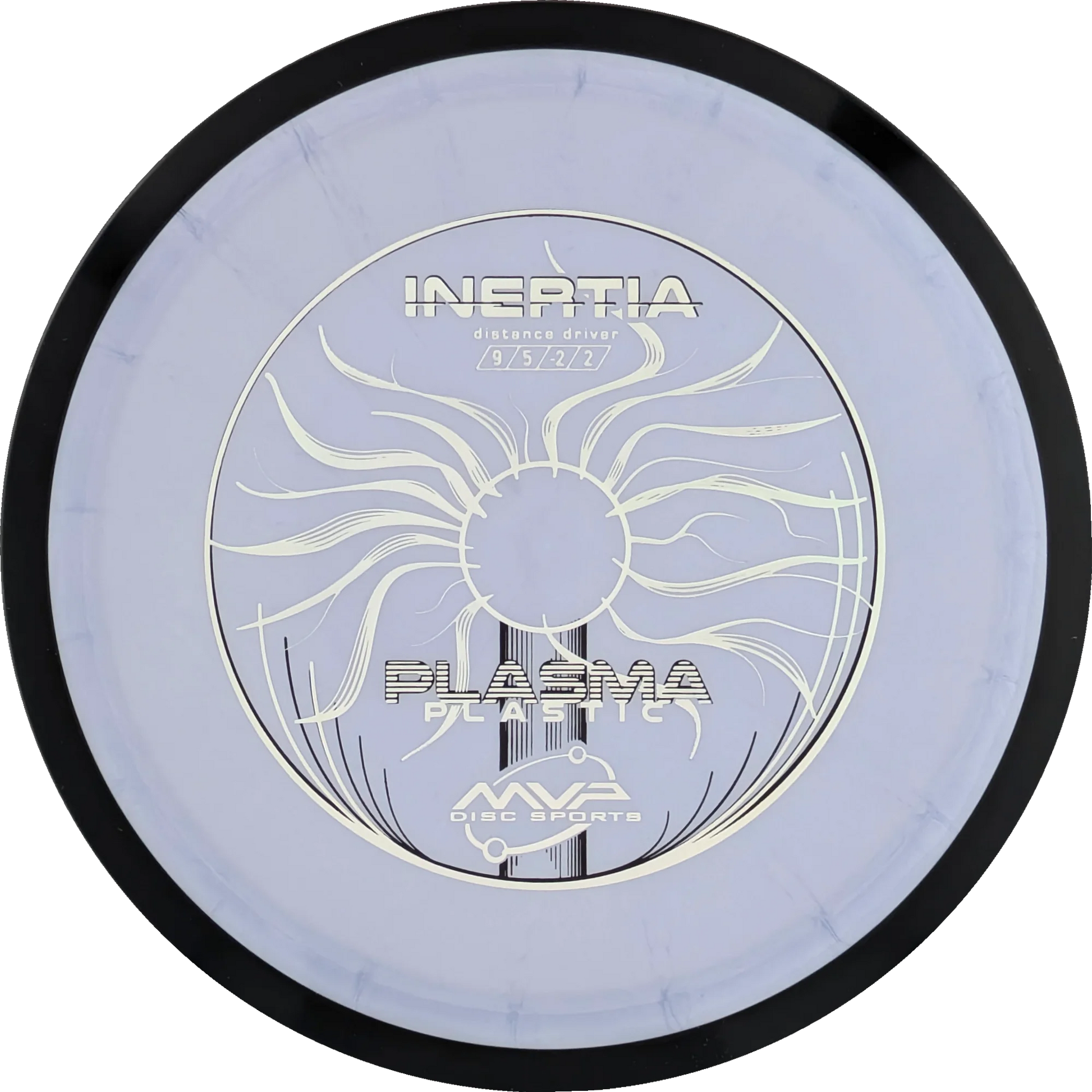 Plasma Inertia