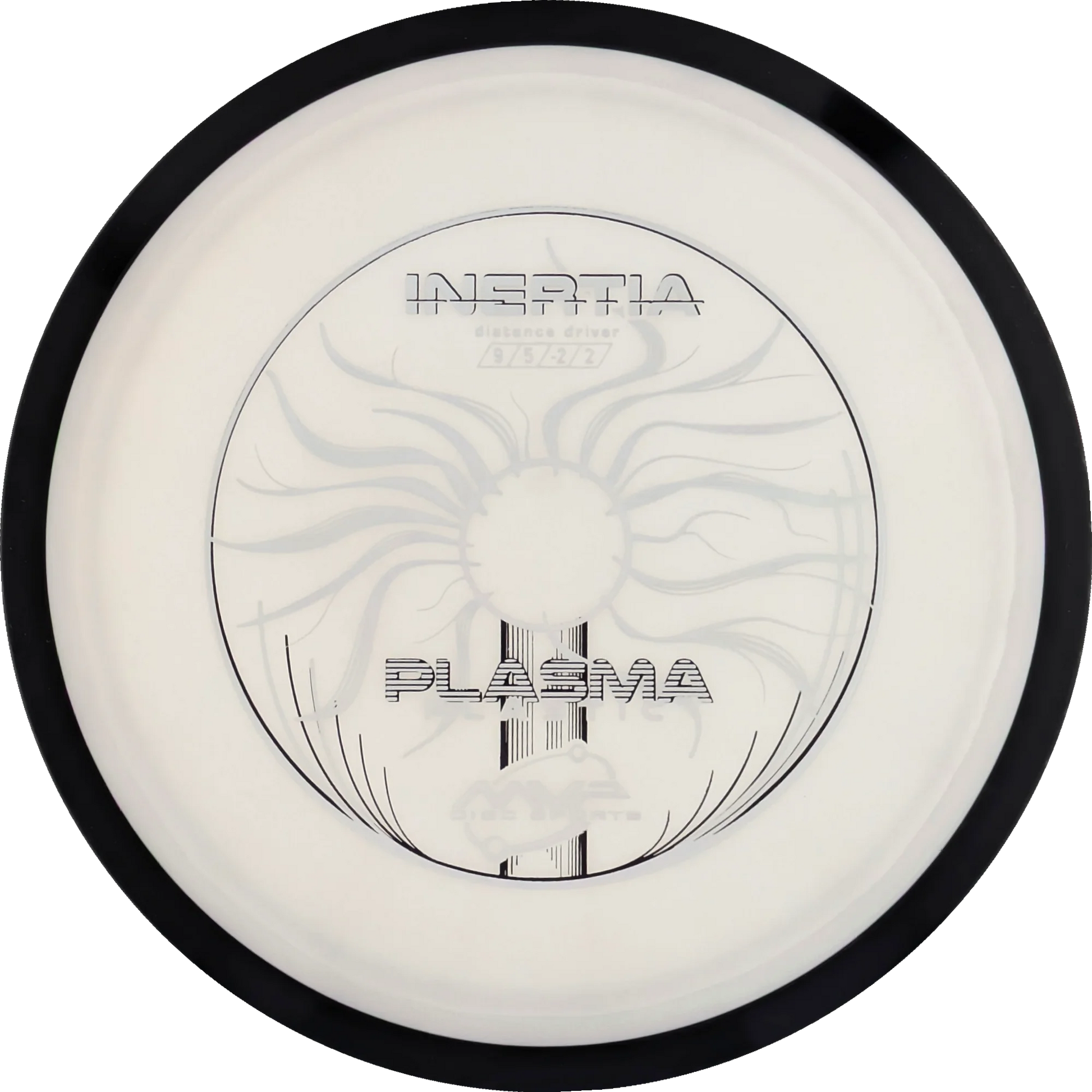 Plasma Inertia