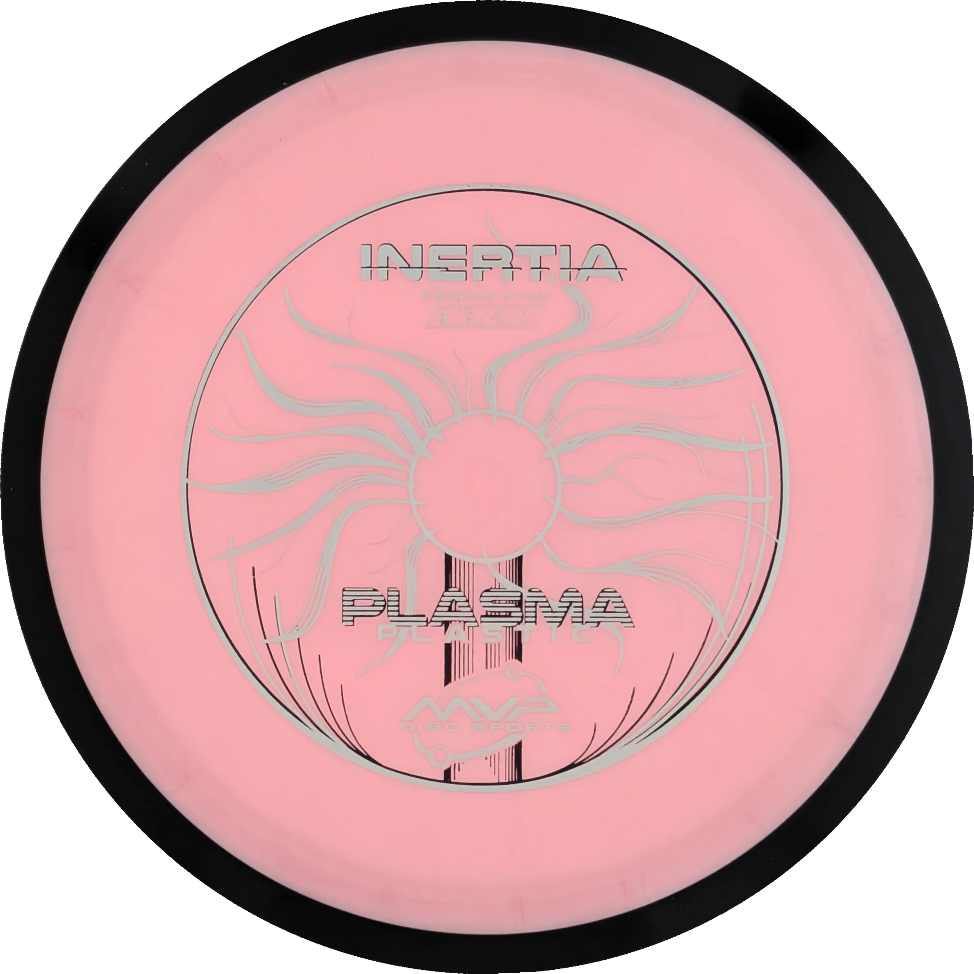 Plasma Inertia
