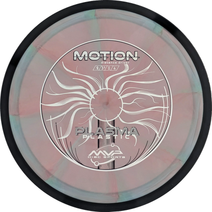 Plasma Motion