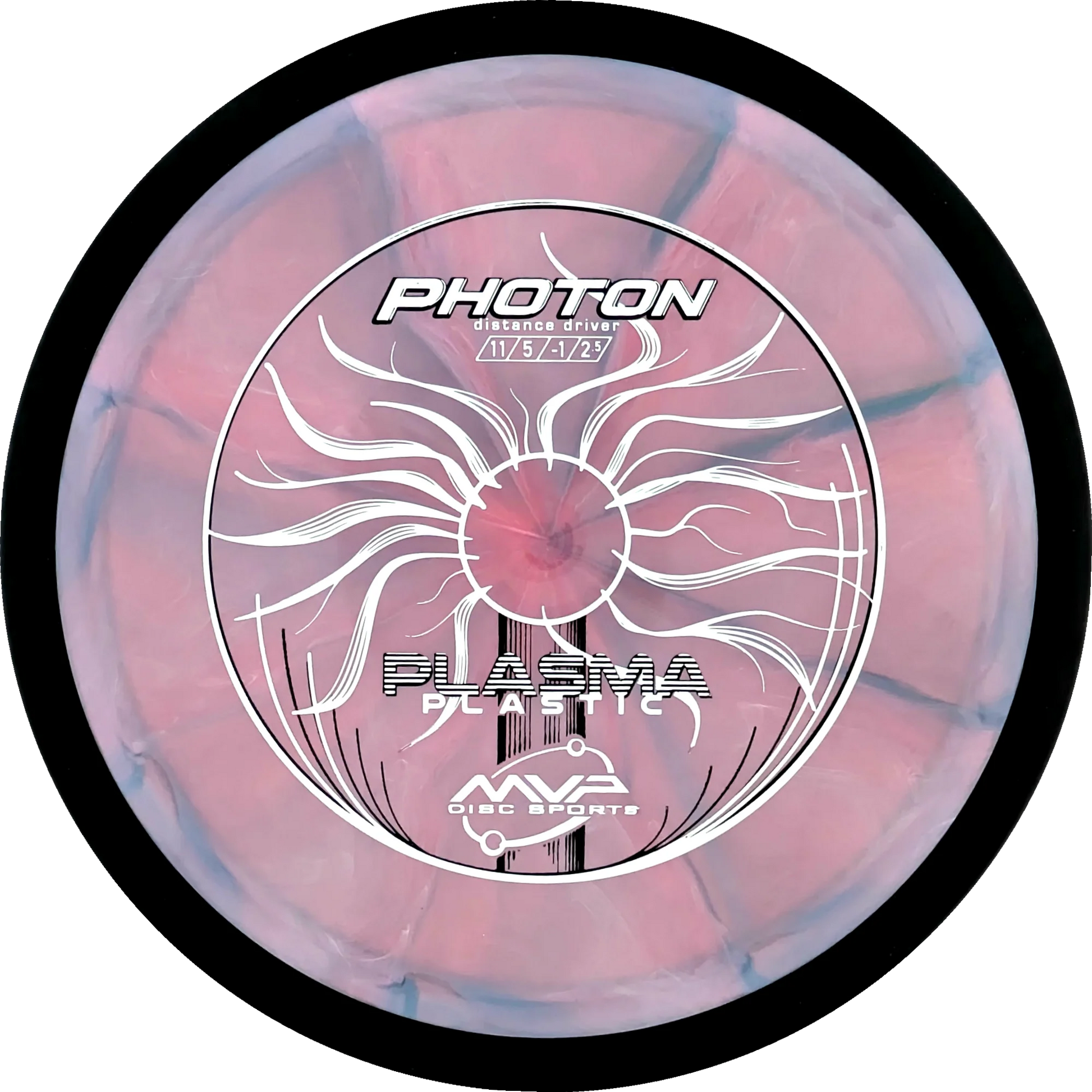 Plasma Photon
