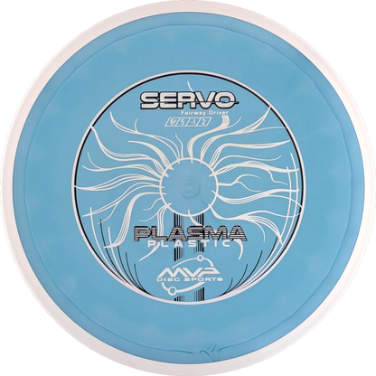 Plasma Servo