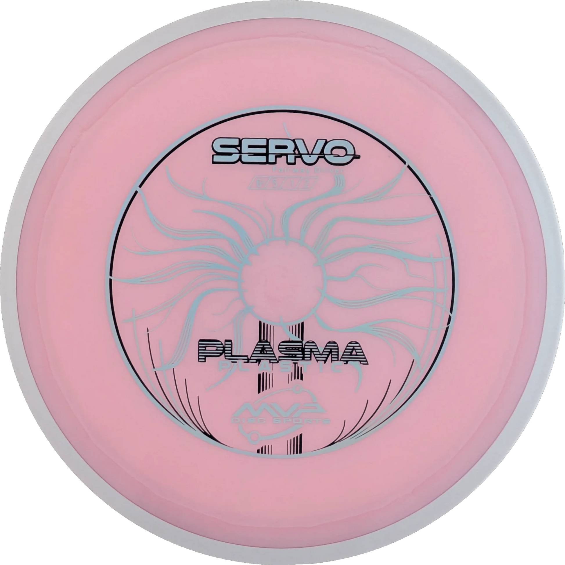 Plasma Servo