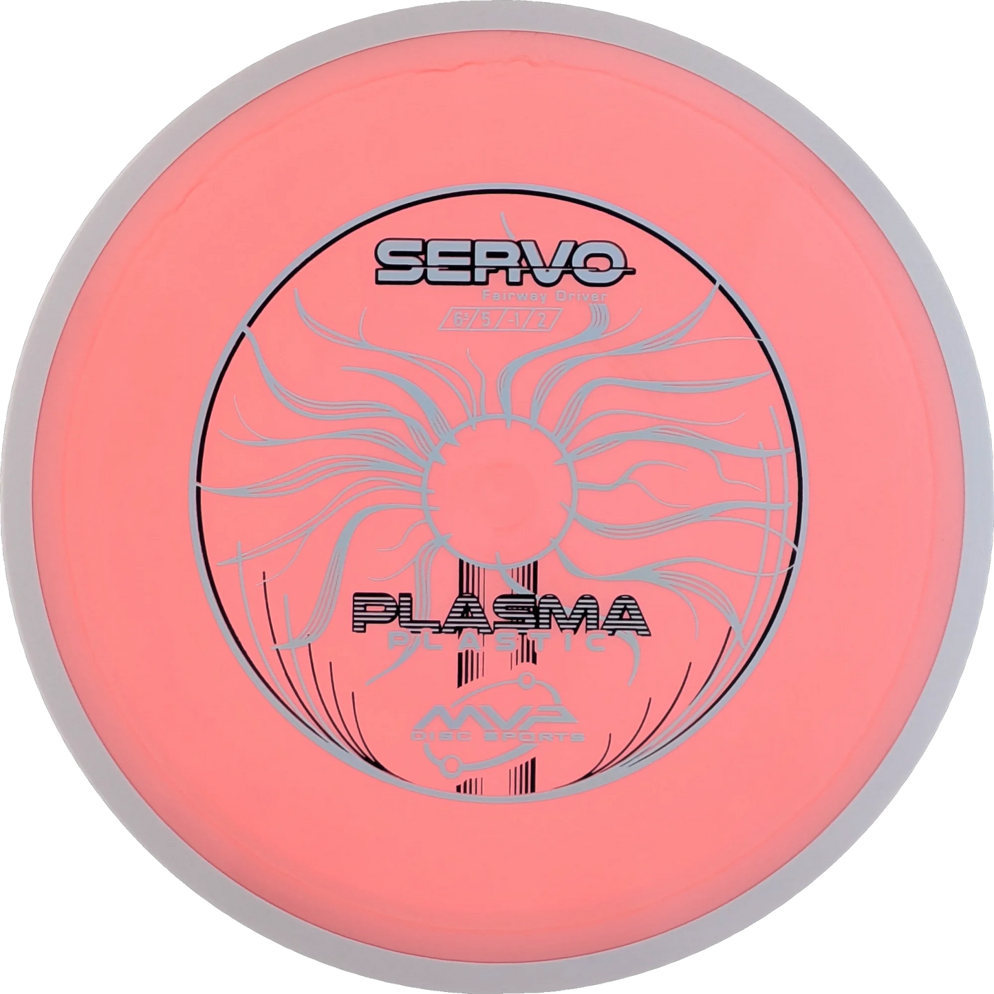 Plasma Servo