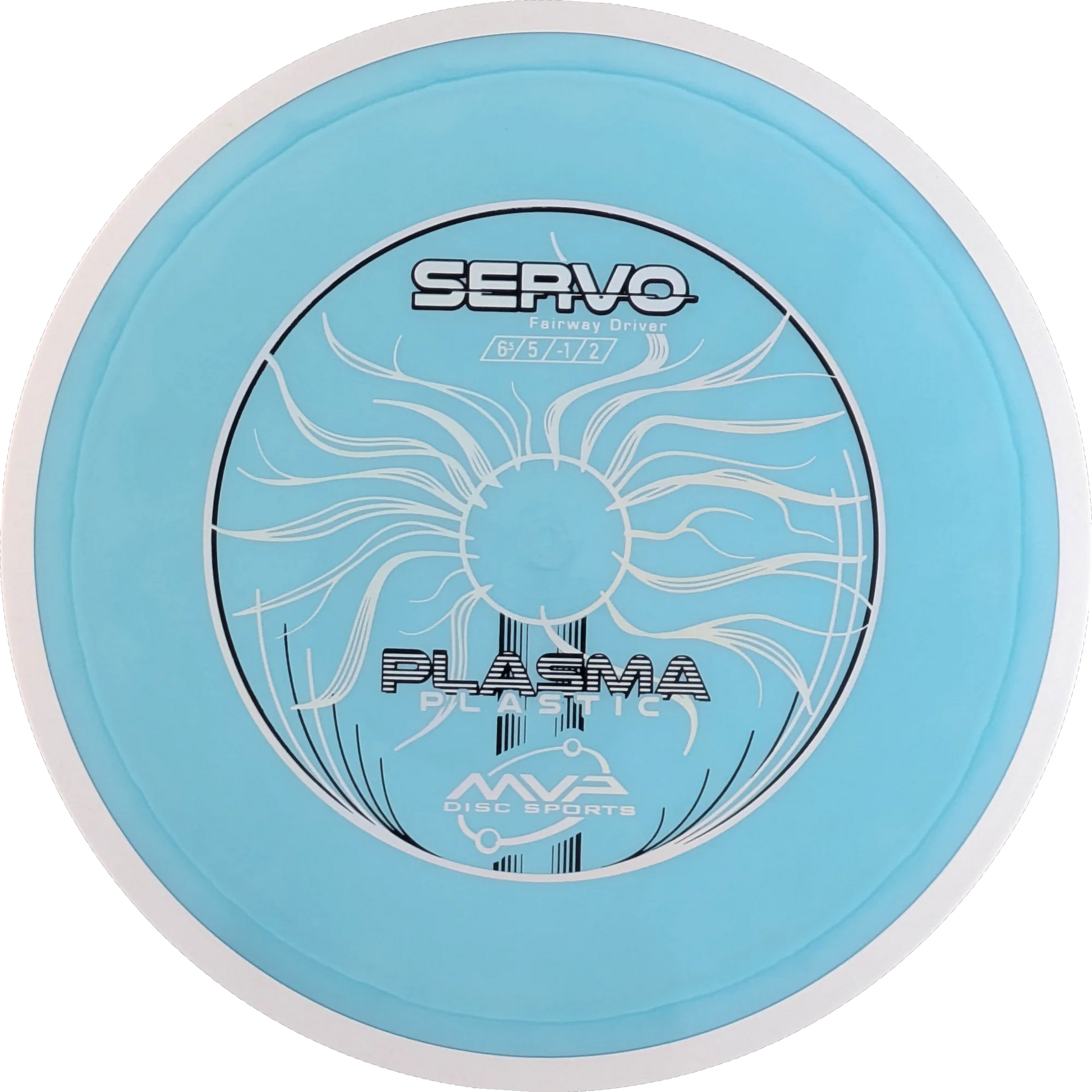 Plasma Servo