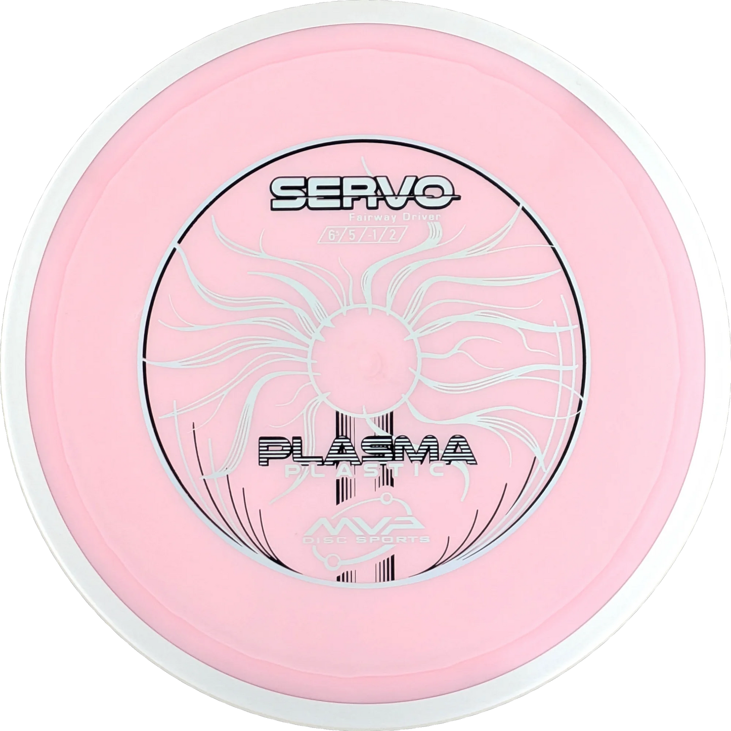 Plasma Servo
