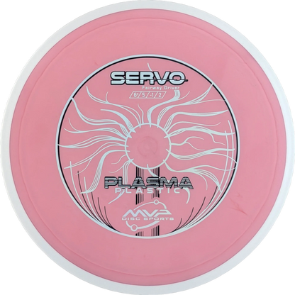 Plasma Servo