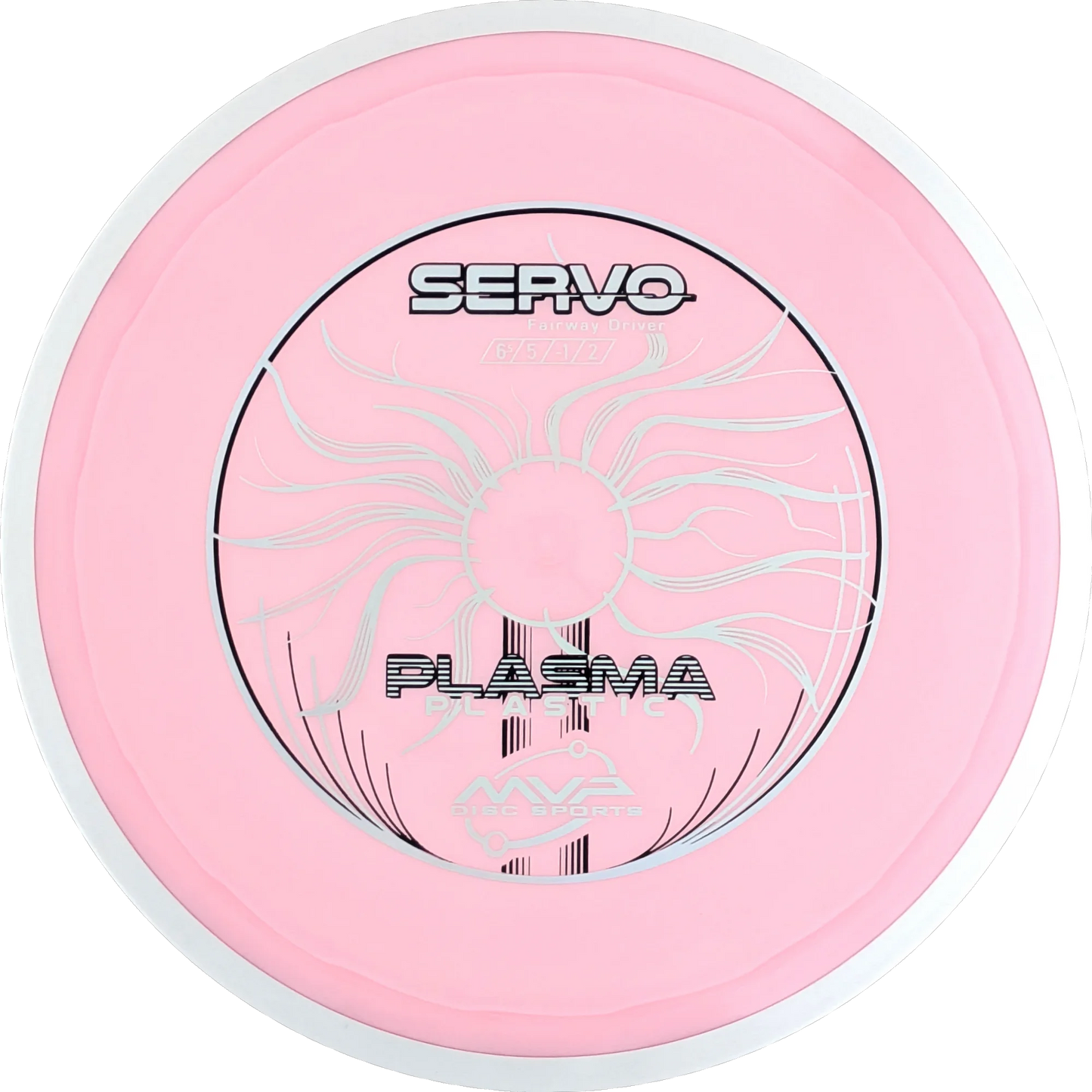 Plasma Servo