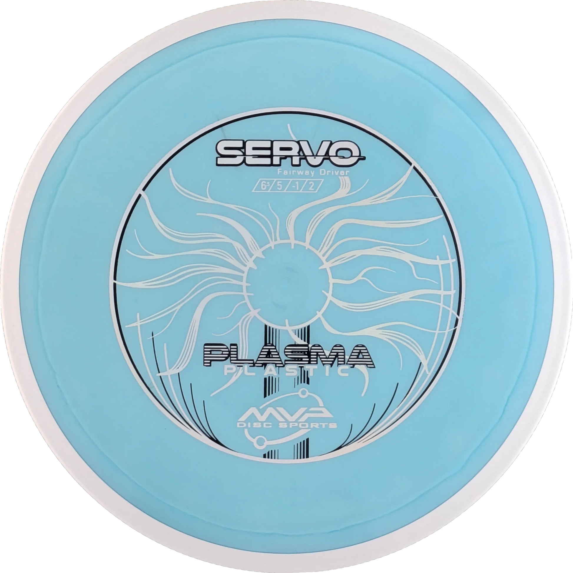 Plasma Servo