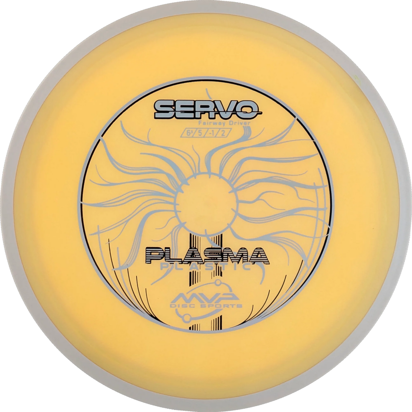 Plasma Servo