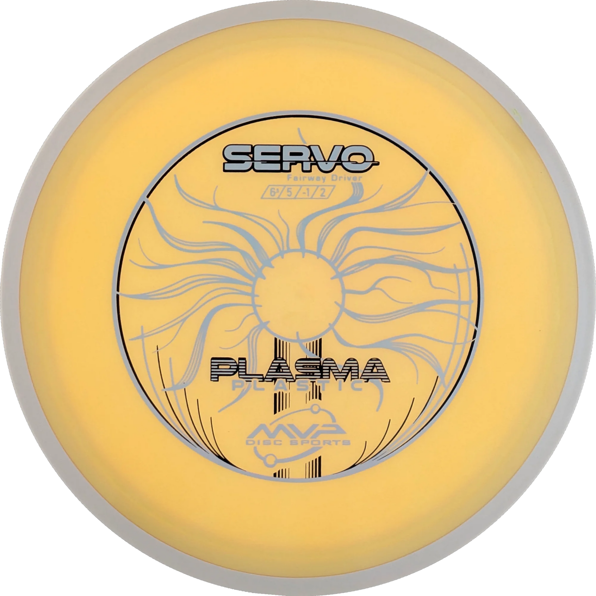 Plasma Servo
