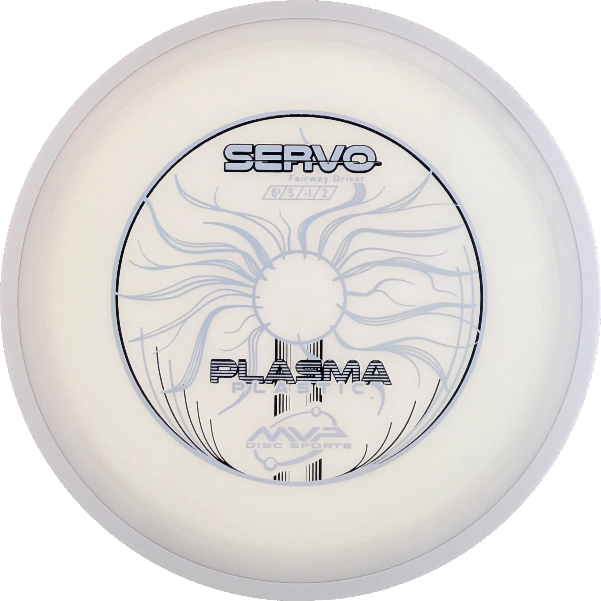 Plasma Servo
