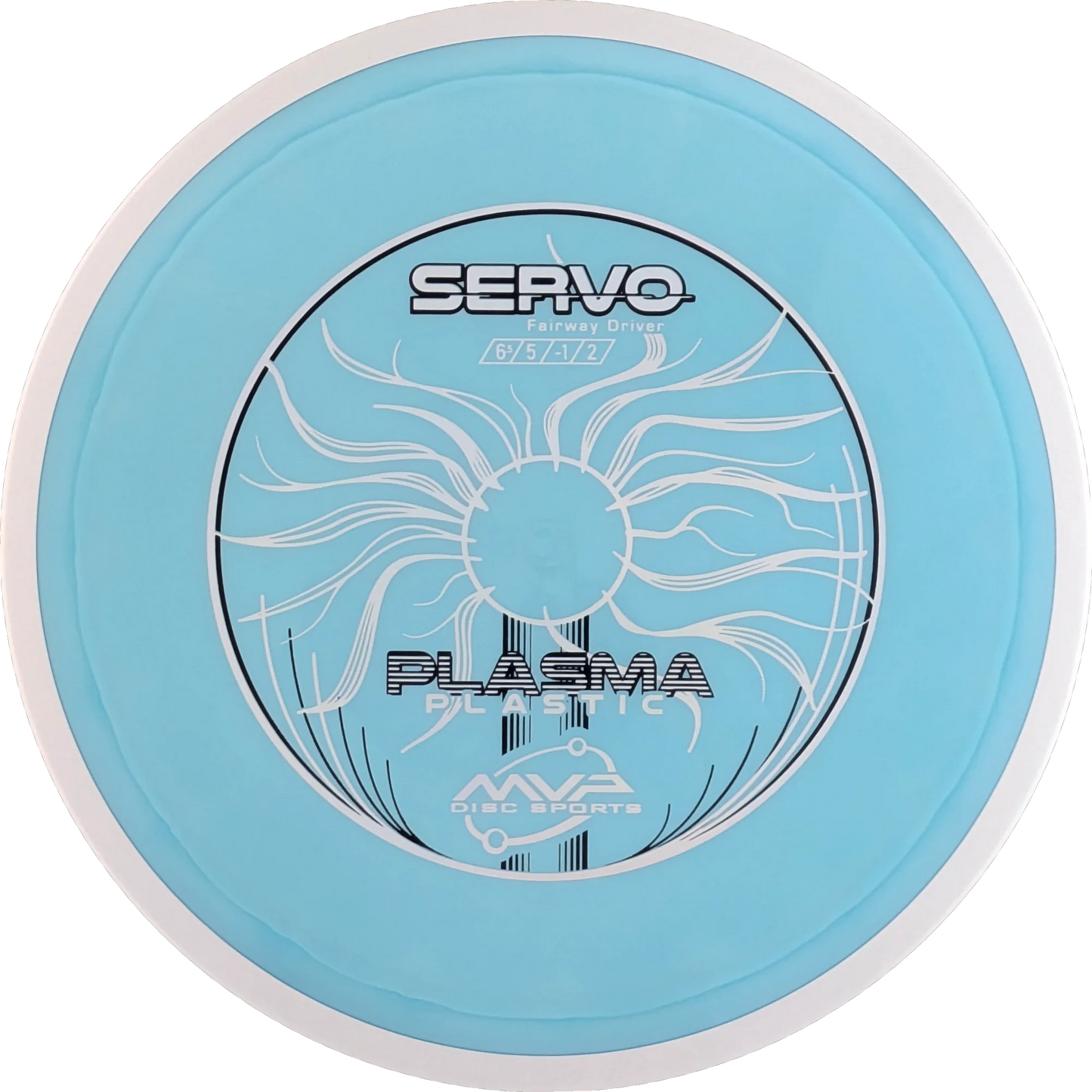 Plasma Servo