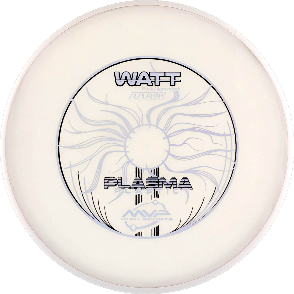 Plasma Watt