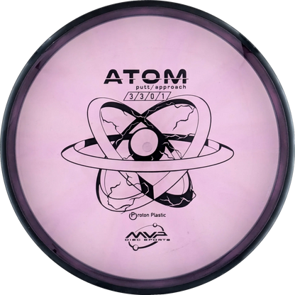 Proton Atom