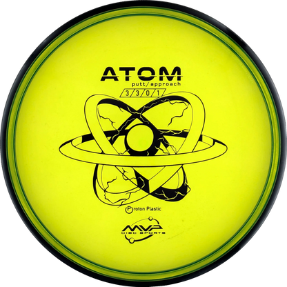 Proton Atom