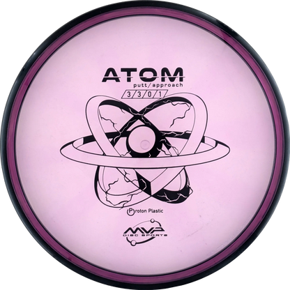 Proton Atom