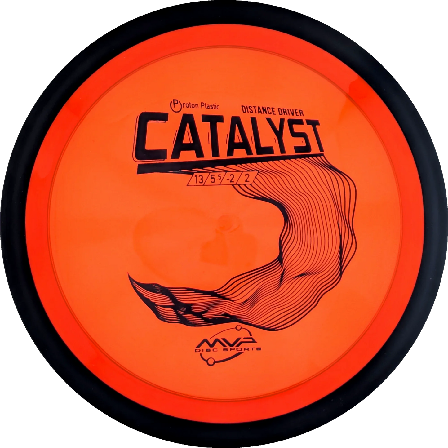 Proton Catalyst