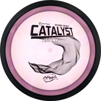 Proton Catalyst