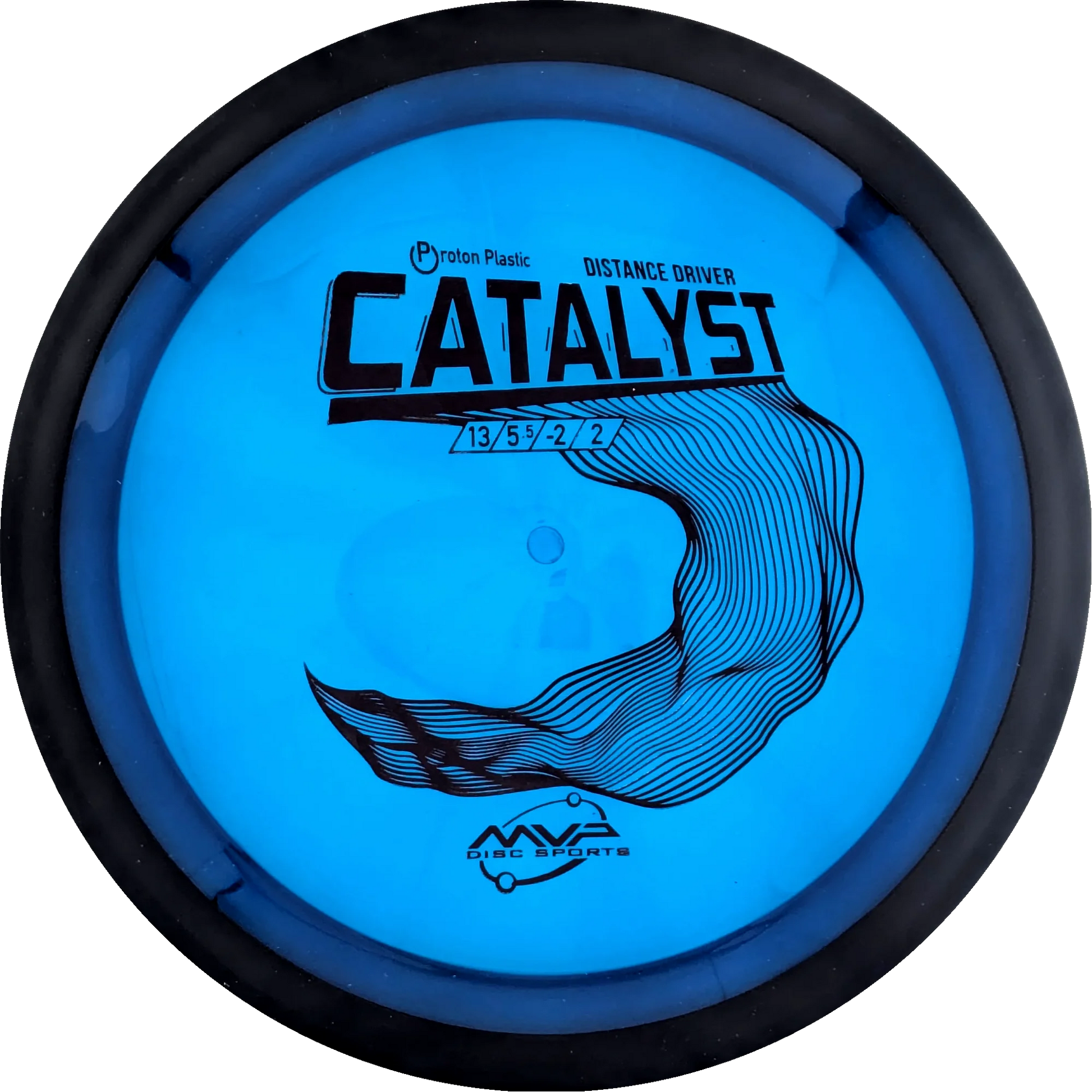 Proton Catalyst