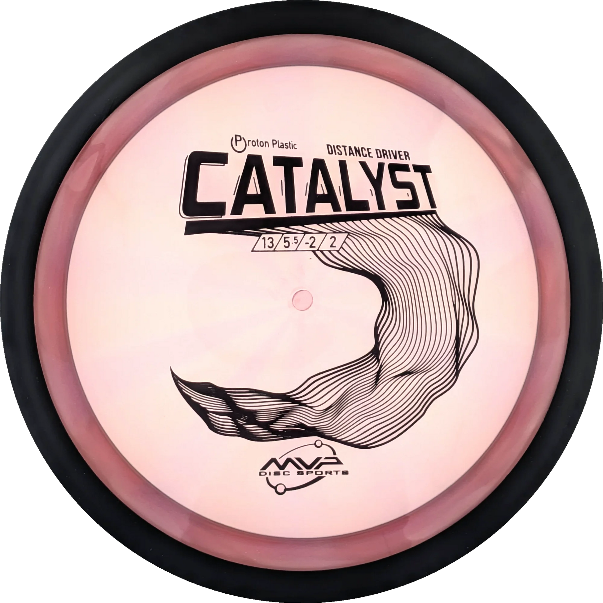 Proton Catalyst