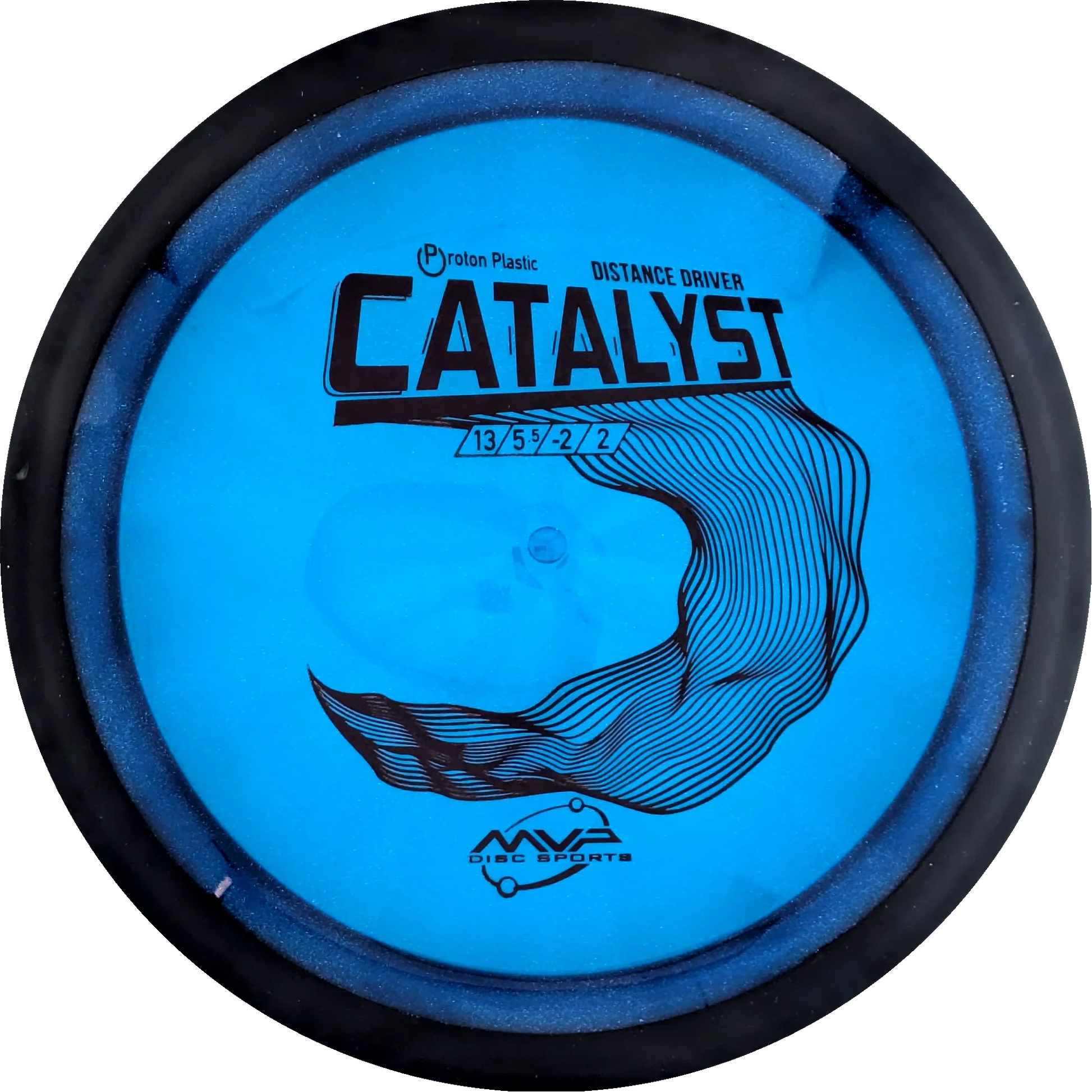 Proton Catalyst