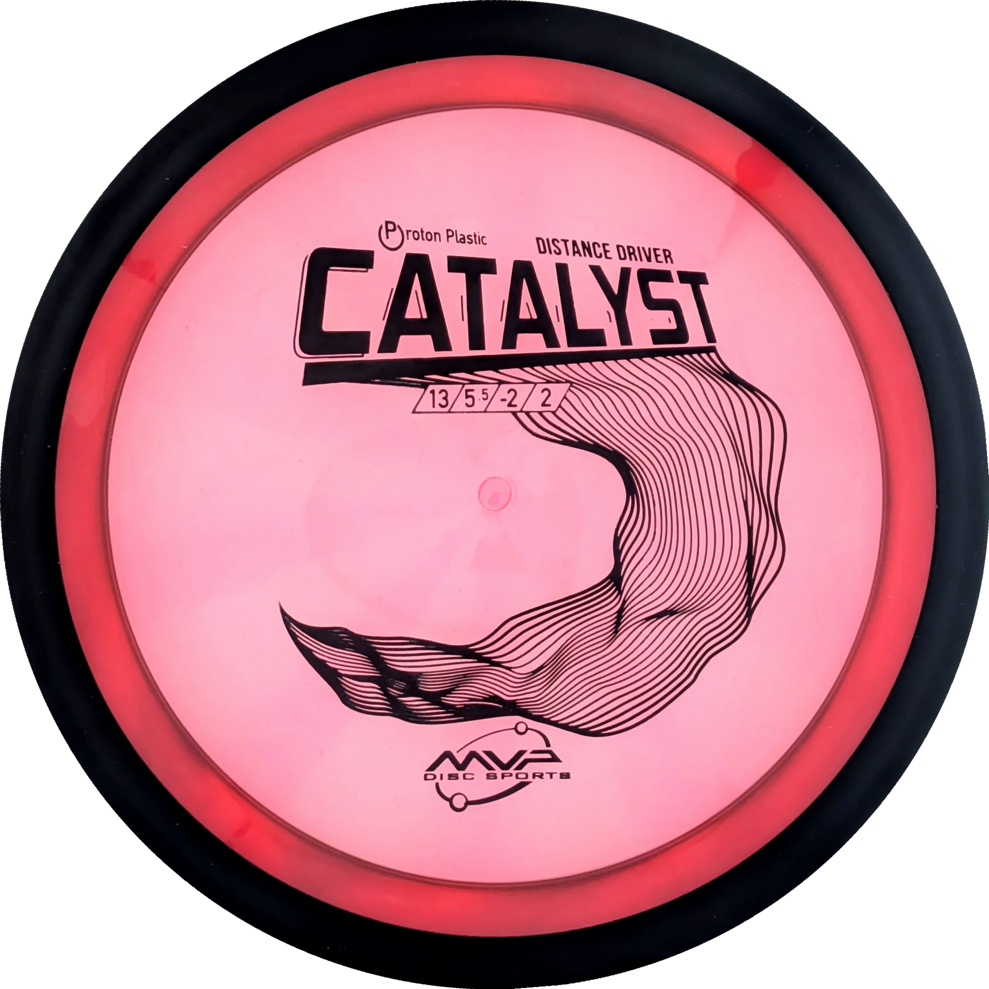 Proton Catalyst