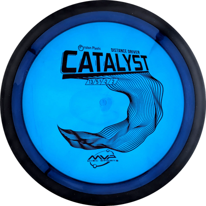 Proton Catalyst