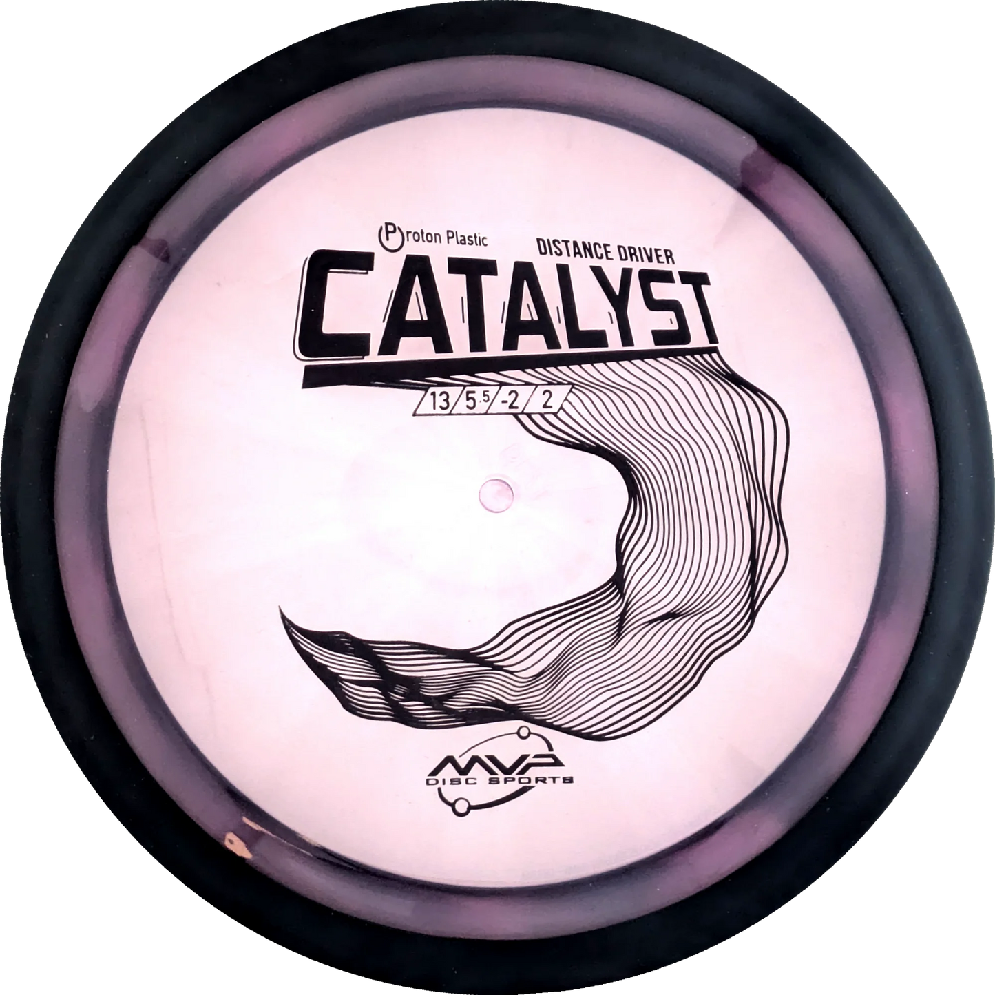 Proton Catalyst