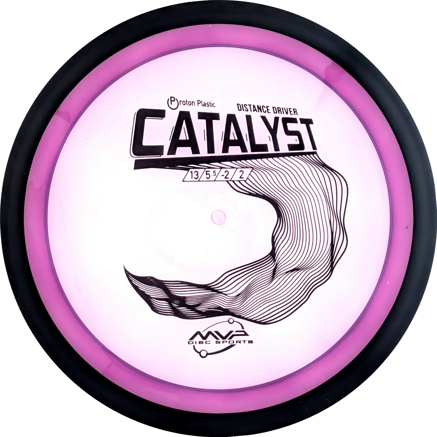 Proton Catalyst
