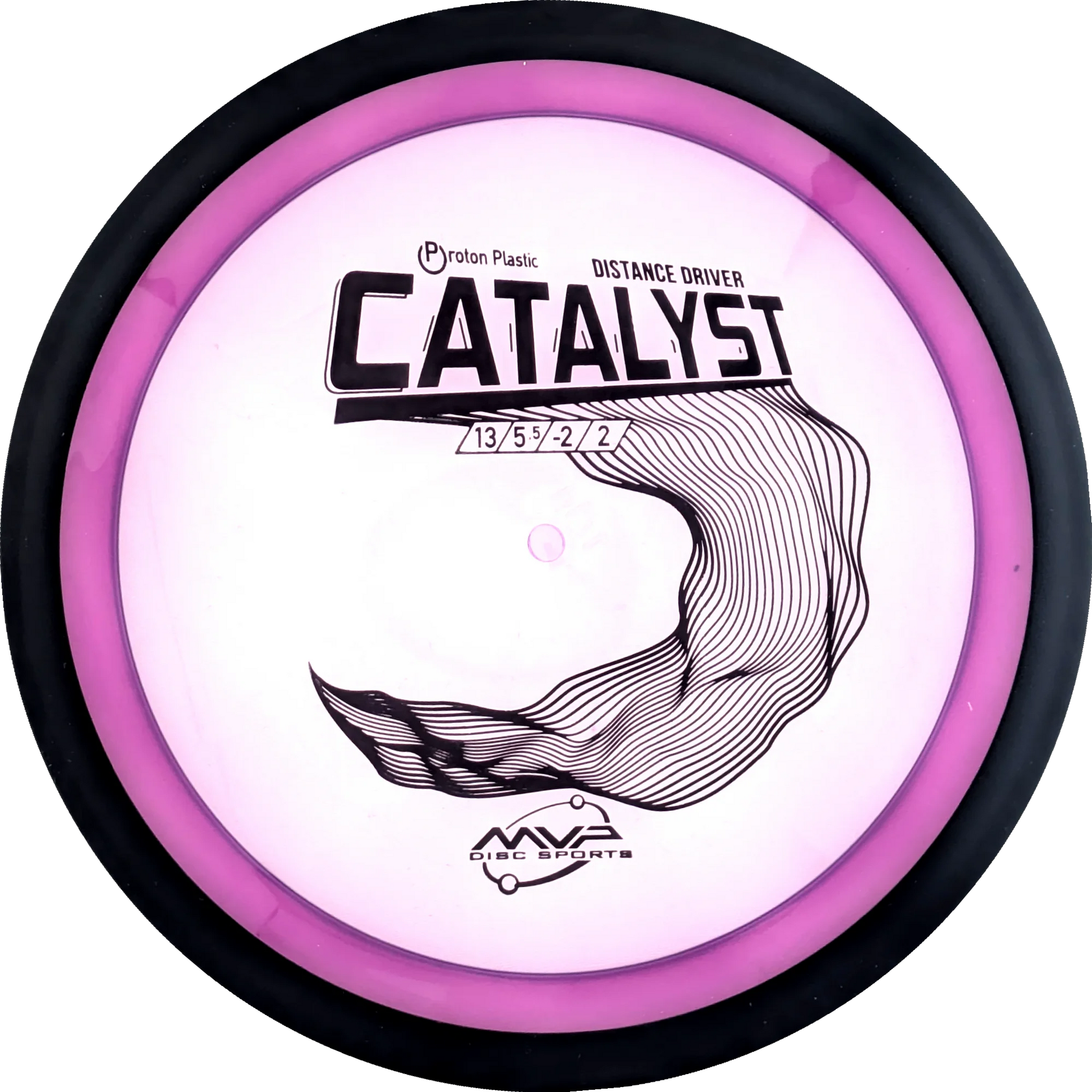 Proton Catalyst