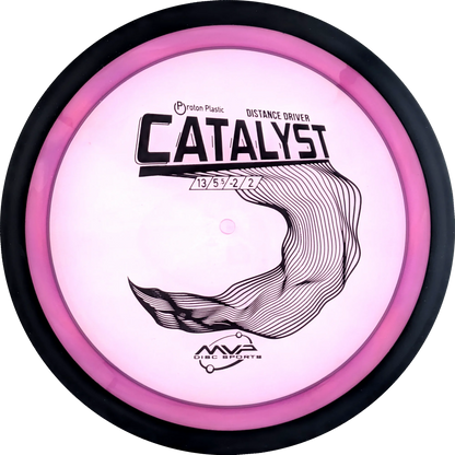 Proton Catalyst