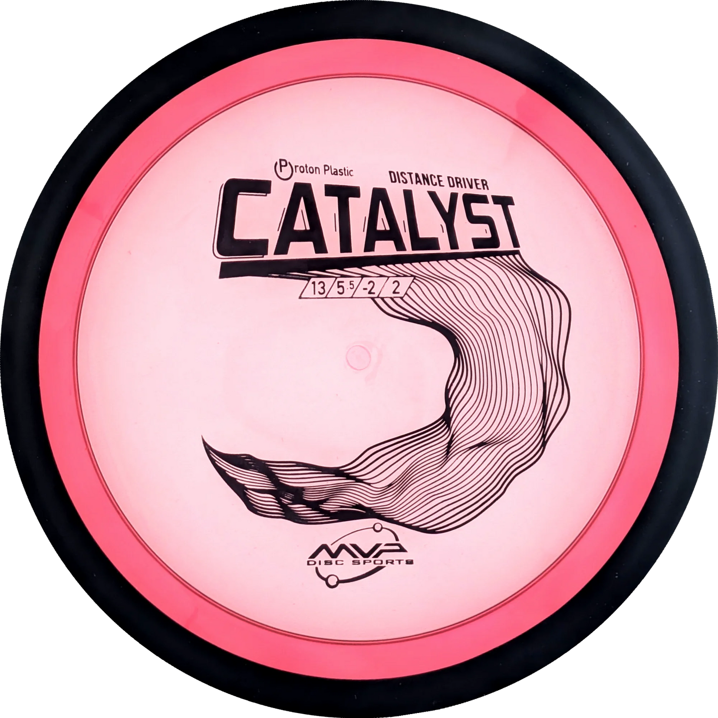 Proton Catalyst