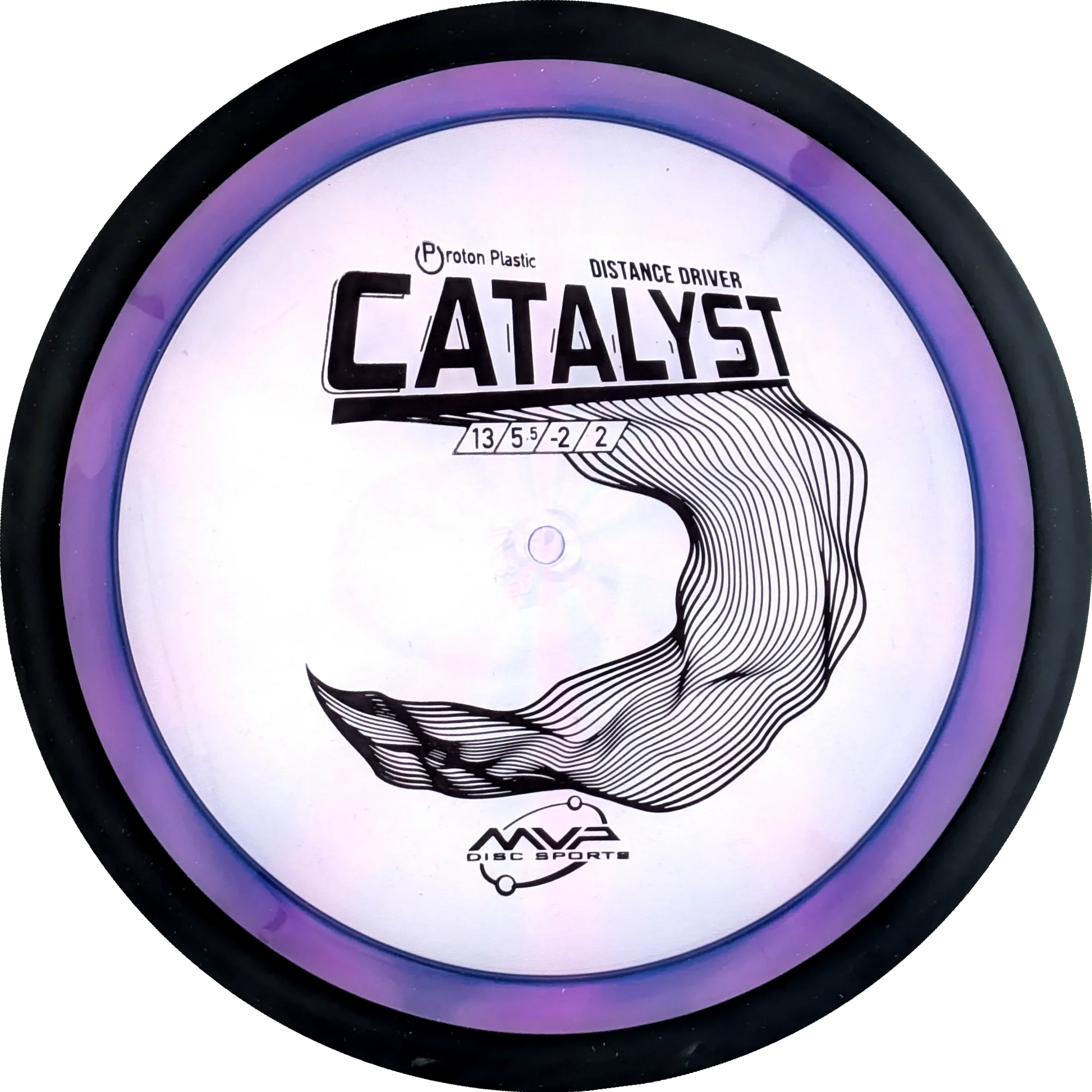 Proton Catalyst