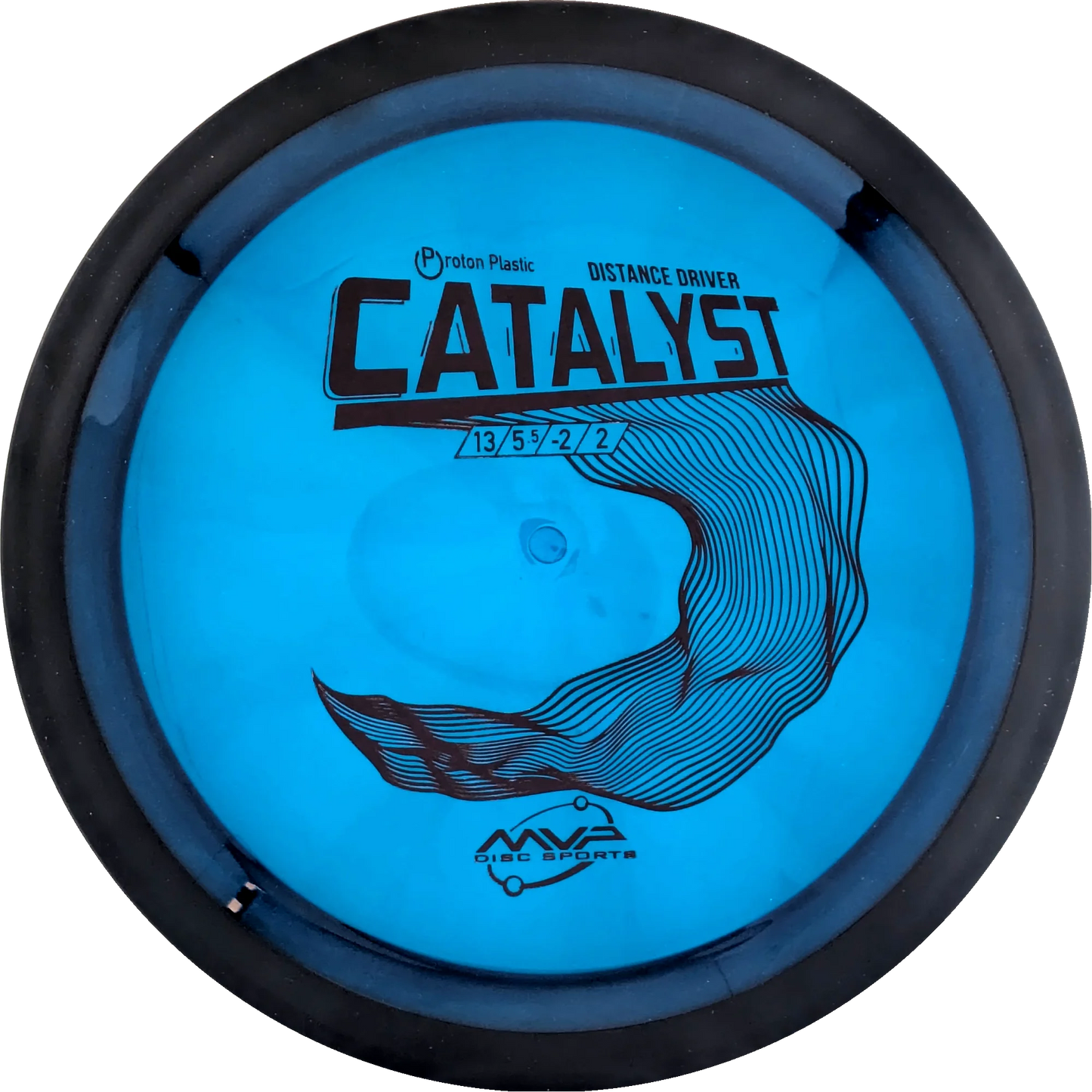 Proton Catalyst