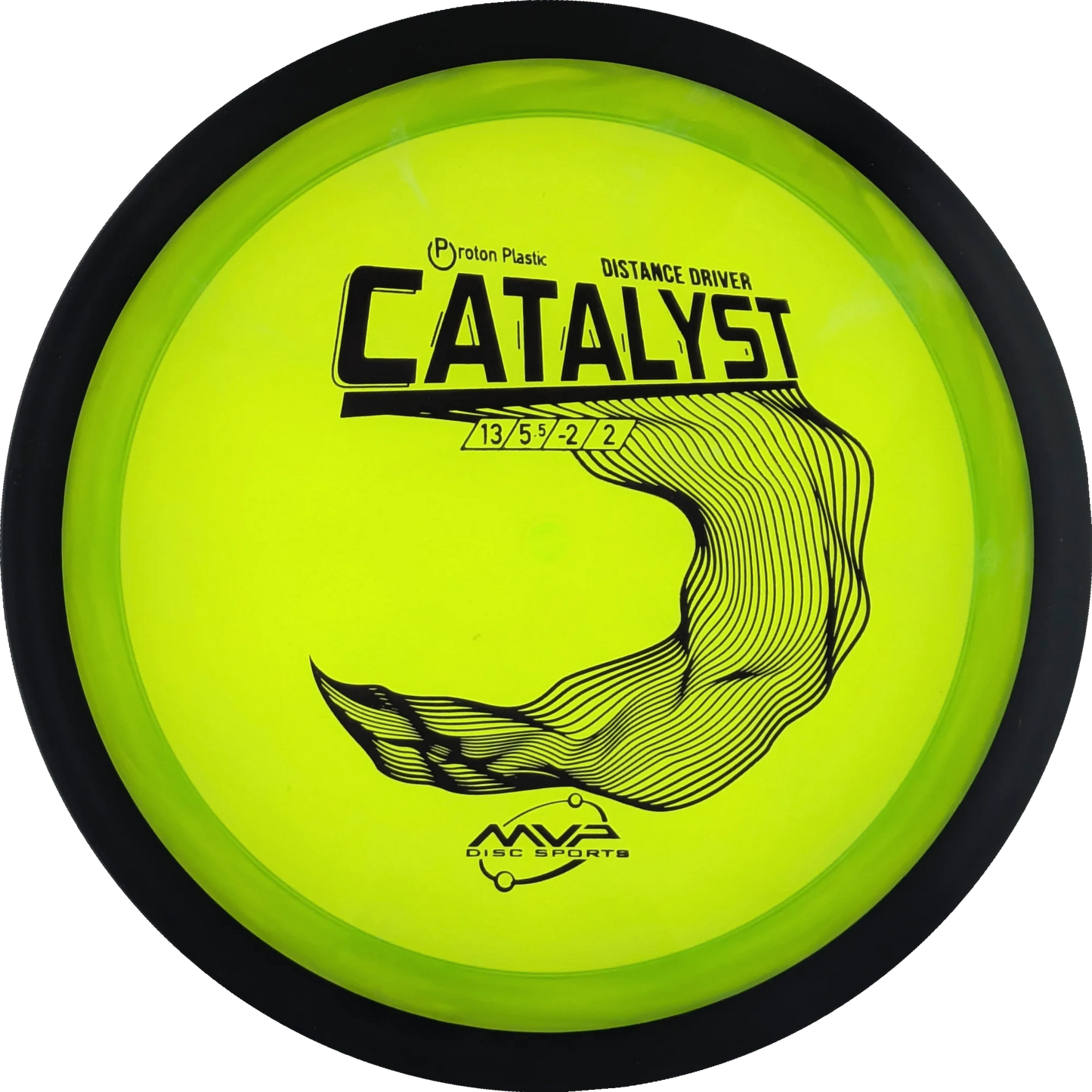 Proton Catalyst