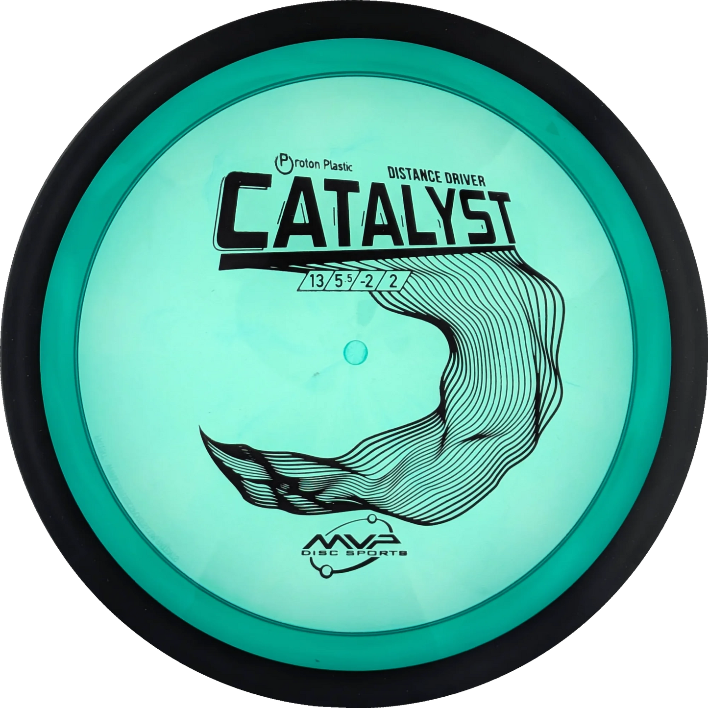 Proton Catalyst