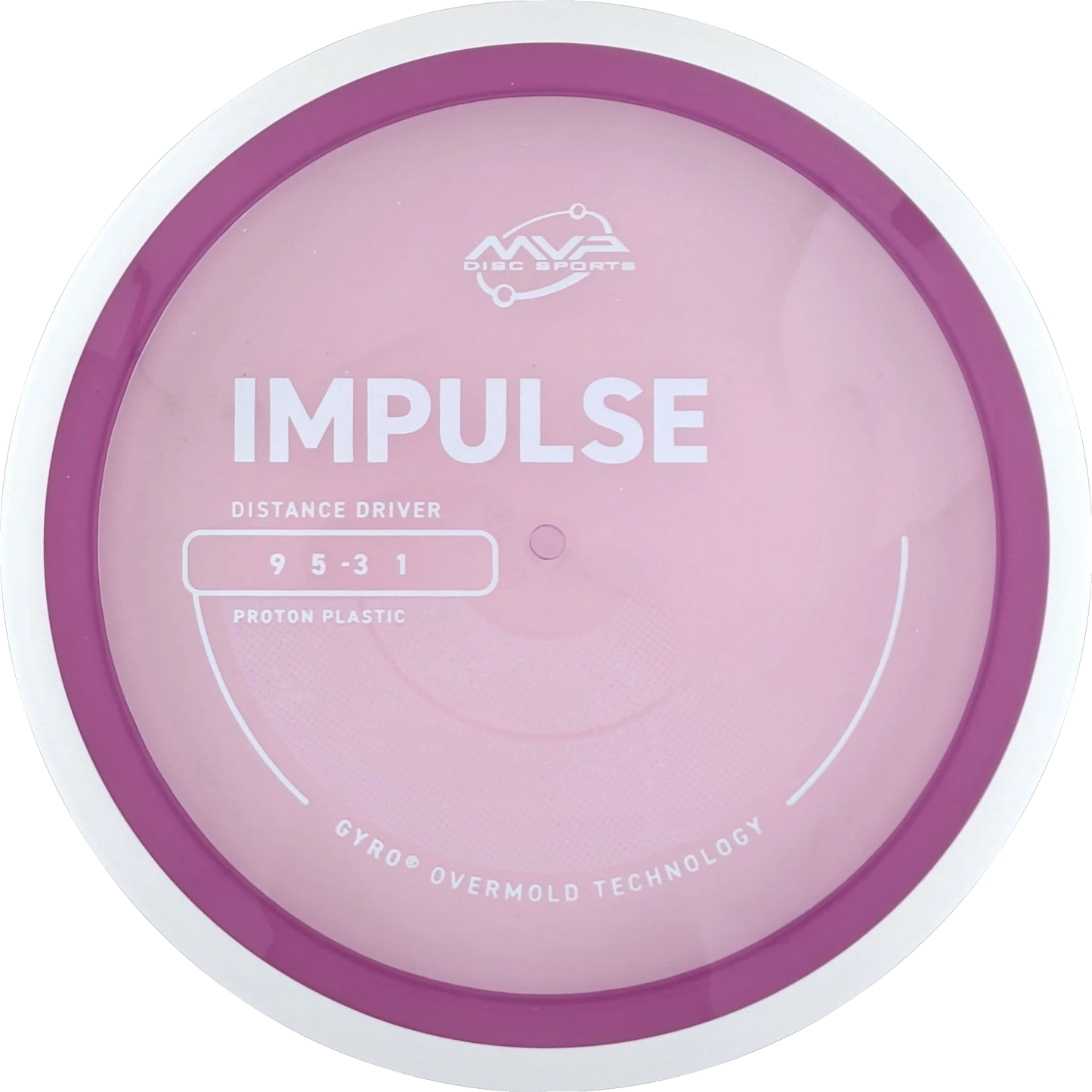 Proton Impulse