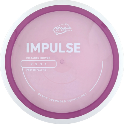 Proton Impulse
