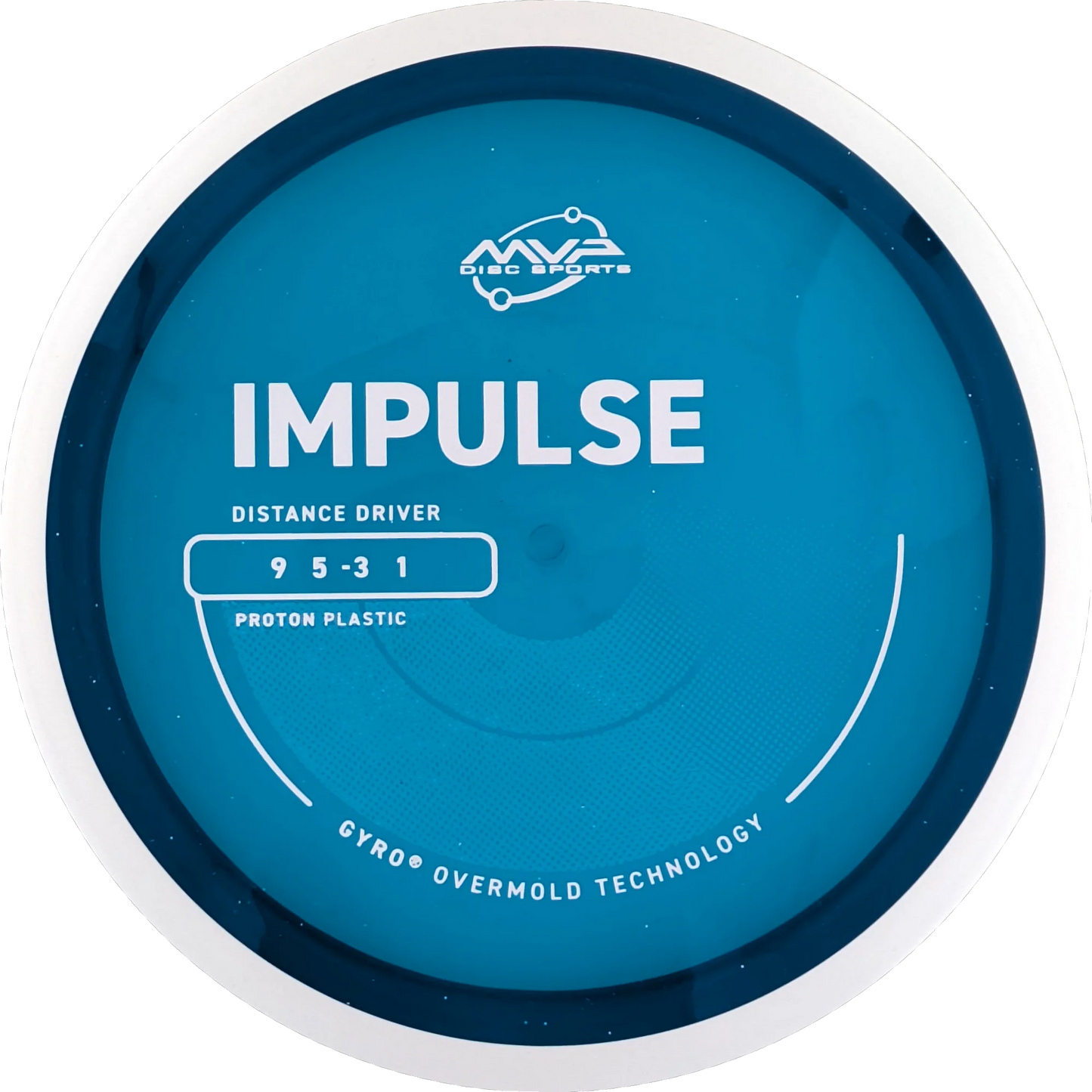 Proton Impulse