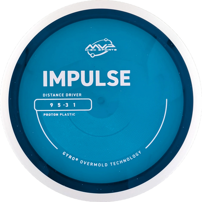 Proton Impulse