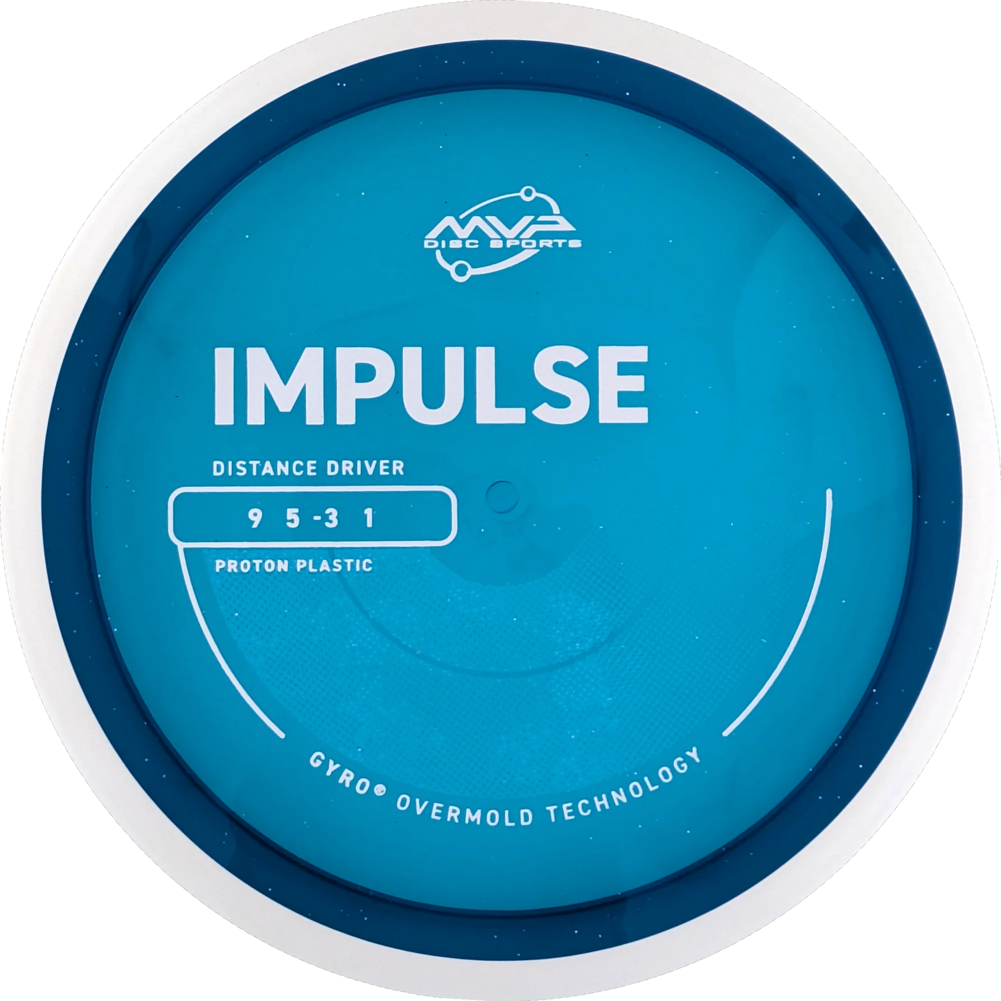 Proton Impulse