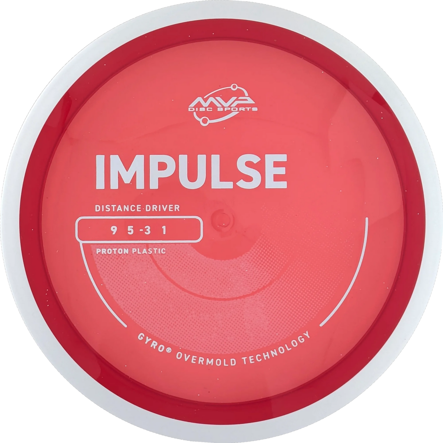 Proton Impulse