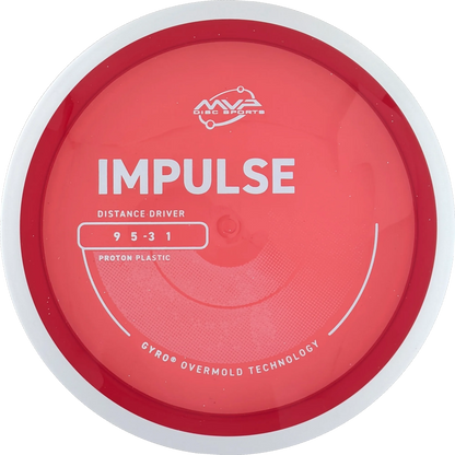 Proton Impulse