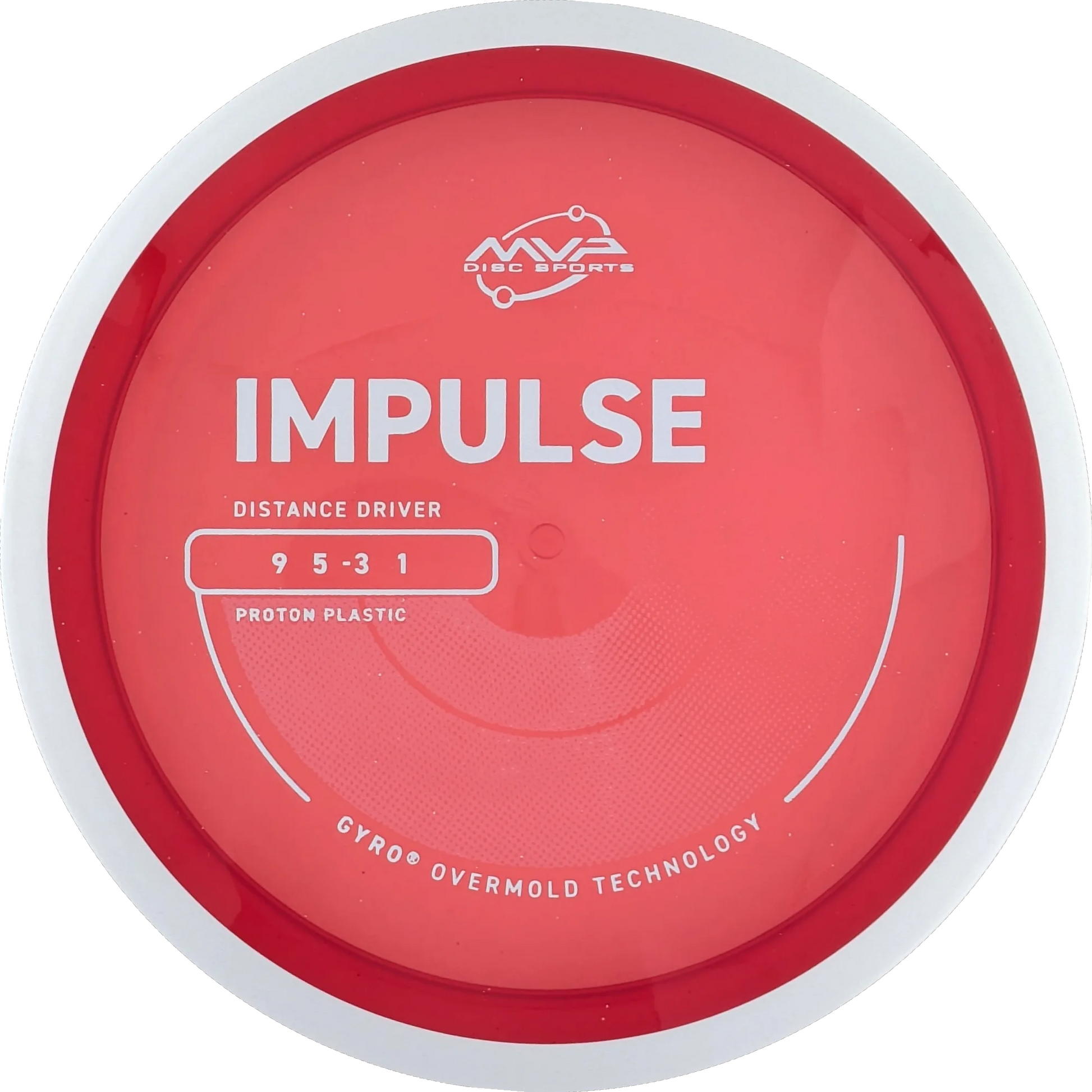 Proton Impulse