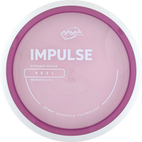 Proton Impulse