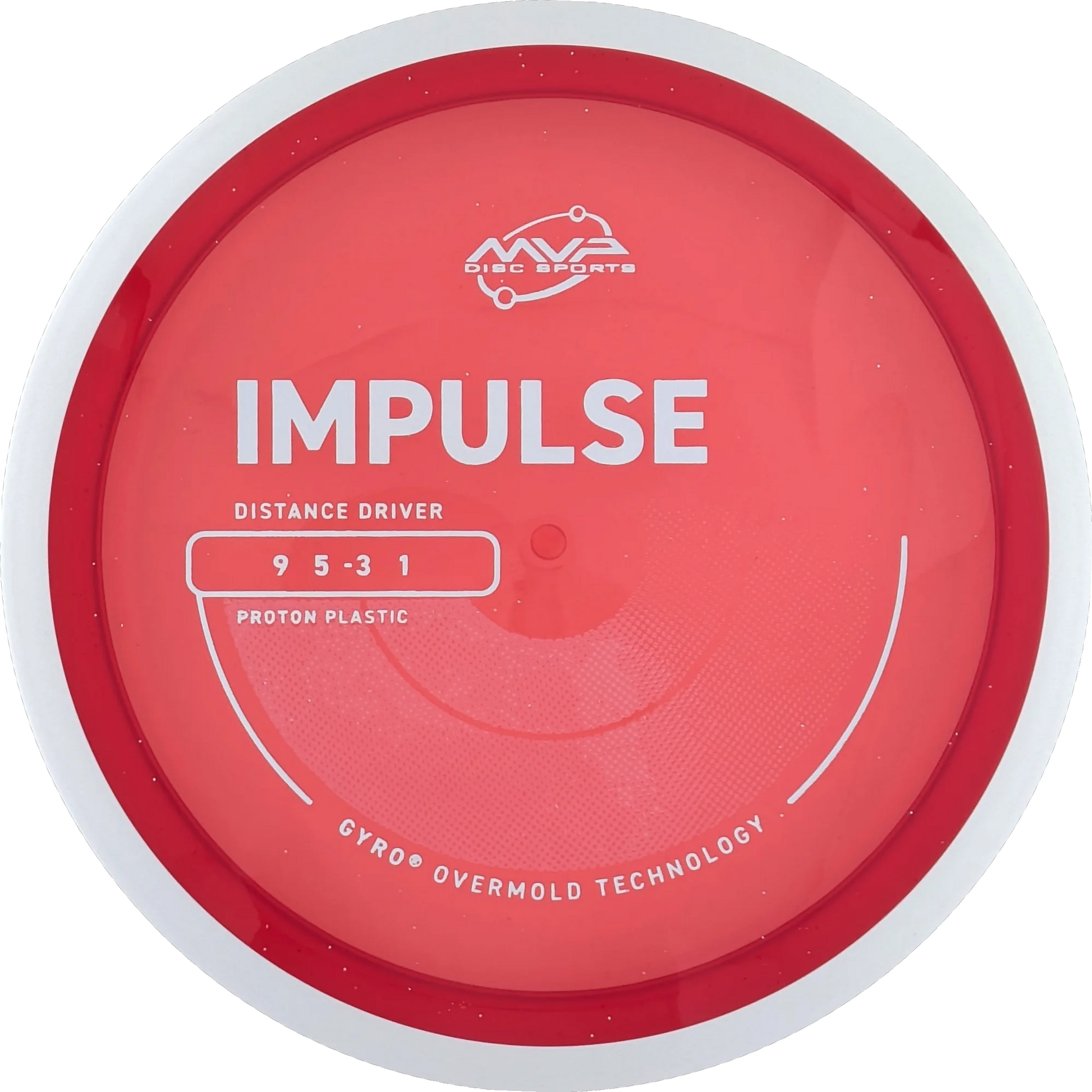 Proton Impulse