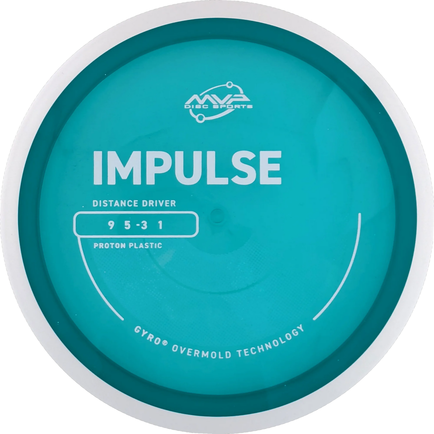 Proton Impulse