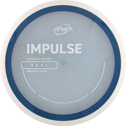 Proton Impulse