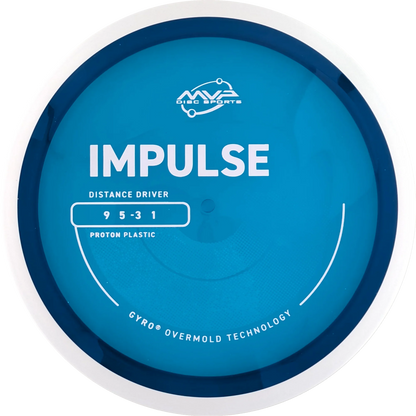 Proton Impulse